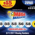 Mega Millions lottery worth $ 393 million has been owned