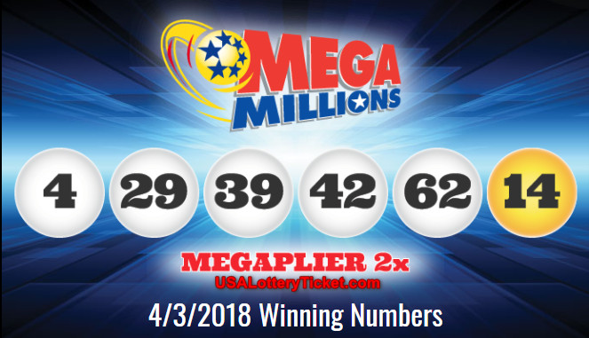 internationallottery.org-Mega Millions Lottery Draw Results Of 04/03/2018