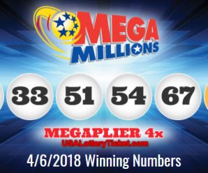 Mega Millions Lottery Draw Results Of 04/06/2018: No lucky people win the Grand Jackpot