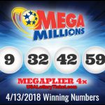 internationallottery.org-Mega Millions Lottery Draw Results OF 04/13/2018