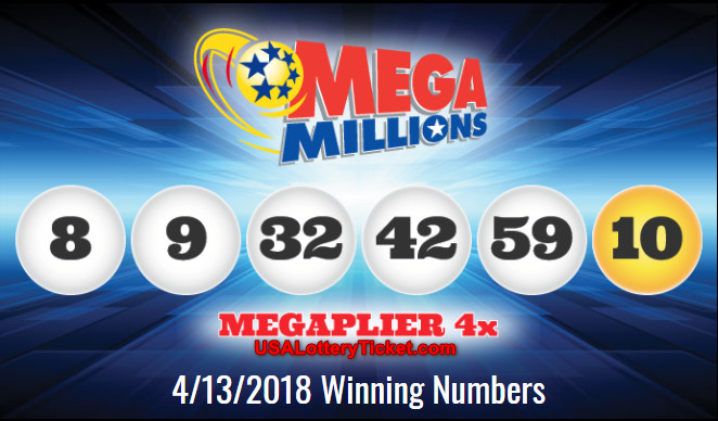 internationallottery.org-Mega Millions Lottery Draw Results OF 04/13/2018