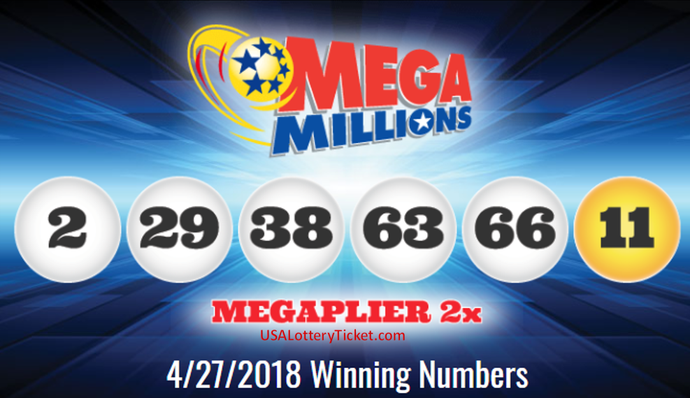 internationallottery.org-Mega Millions Lottery Draw Results Of 04/27/2018