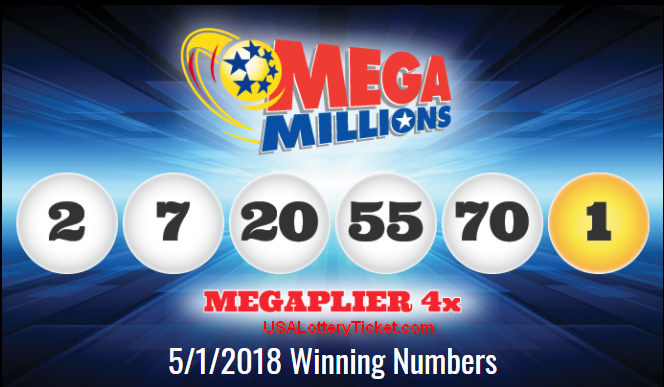 internationallottery.org-Mega Millions Lottery Draw Results Of 05/02/2018: Two Lucky Player Become Millionaire