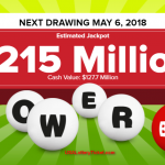 internationallottery.org-Powerball Lottery Draw Results Of 05/02/2018