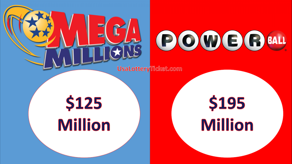 US Mega Millions&Powerball rise greattly when reach 126&195 million