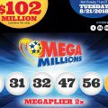 Mega Millions rises to $102 million: The big game begins!
