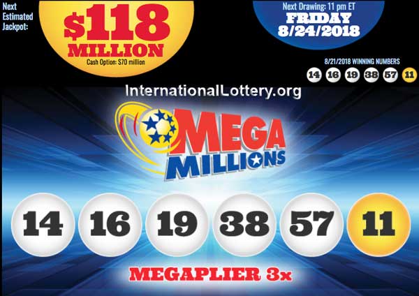 megamillions winning numbers last night