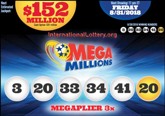 Mega Millions