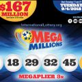 Mega Millions hits $167 million. Beware going in on tickets with co-workers