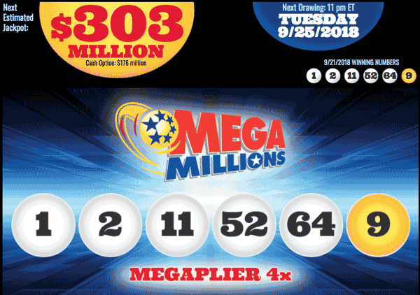 mega millions