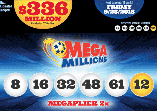 mega millions results