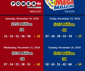 There Are 3 Millionaires This Week With Mega Millions And PowerBall Jackpot