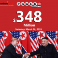 Trump-Kim summit ends early, Powerball Jackpot still soars to $348 million
