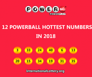 Top 12 Powerball lottery hottest numbers in 2018