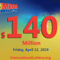 Mega Millions increases to $140 million for the next Friday’s drawing