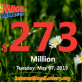 Mega Millions is getting hotter; Jackpot now is $273 million