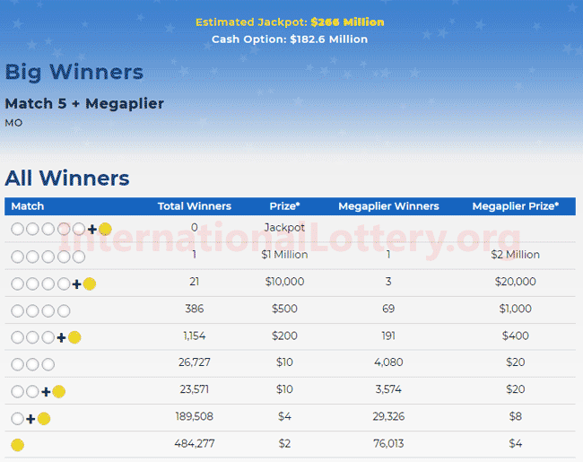 mega millions past numbers