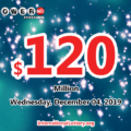 Powerball results for 19/11/30: Jackpot is $120 million