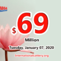 Mega Millions results of January 03, 2020; Jackpot now is $69 million