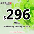 Two winners received $3 million; Powerball jackpot spins to $296 million