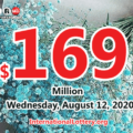 $2 million of Powerball belonged to 2 players on August 08, 2020