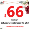 Powerball results of September 02, 2020; Jackpot raises to $66 million