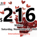 Results of November 25, 2020 – Now, $216 million Powerball jackpot is largest in the world