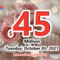 Mega Millions results of October 01, 2021 – Jackpot is at $45 million