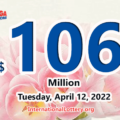 Mega Millions rewarded 3 millions prizes; Jackpot raises to $106 million