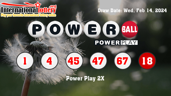 Lottery Fever Powerball Jackpot Up To 306 million this Saturday